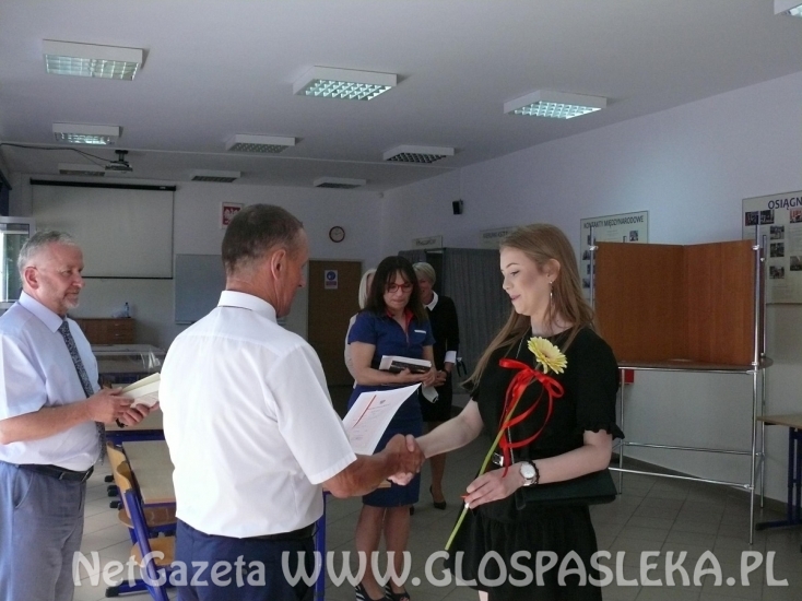 Zakończenie roku - ZSEiT