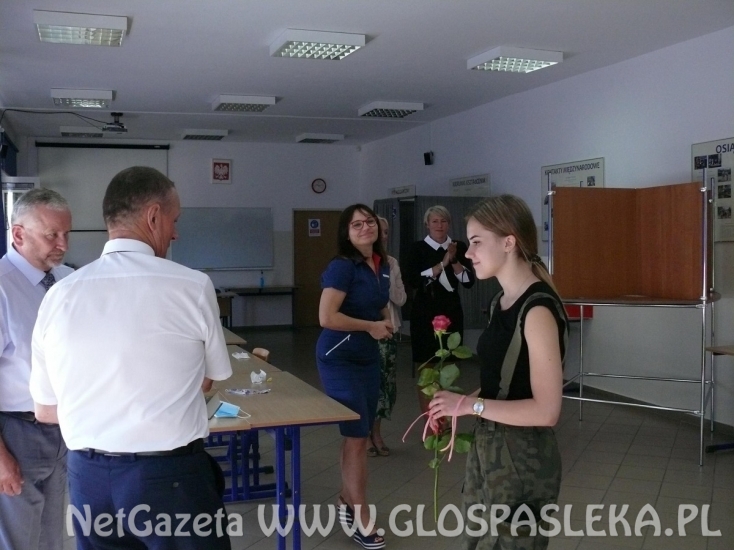 Zakończenie roku - ZSEiT