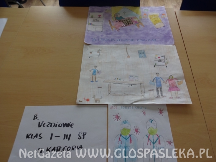 Podsumowanie konkursu 