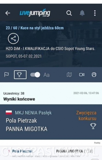 Panna Migotka – sukces Poli Pietrzak