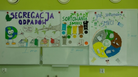 Wyniki konkursów ekologicznych w Zespole Szkół 