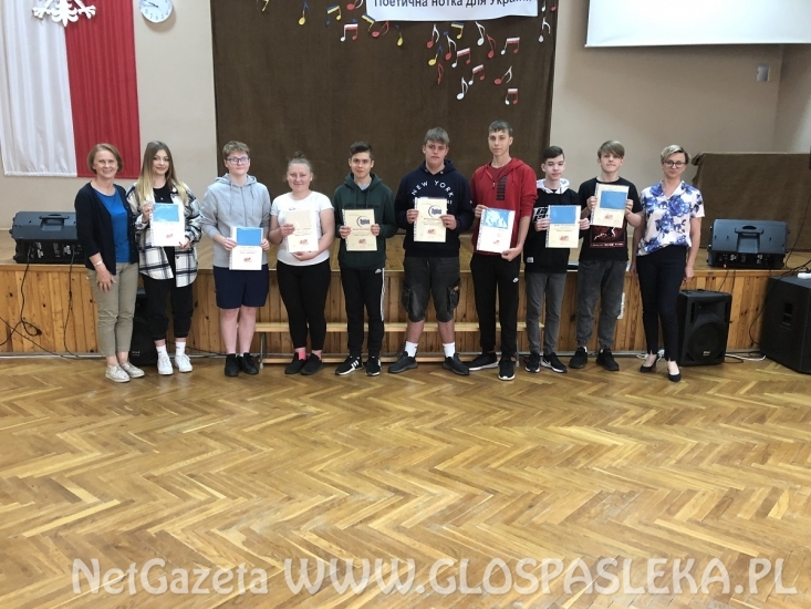 Konkurs „Wiedzy o uzależnieniach” w Zespole Szkół