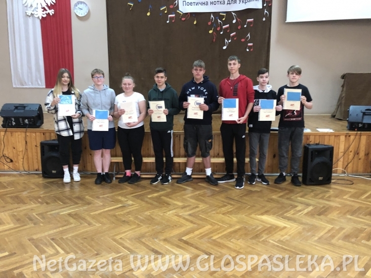 Konkurs „Wiedzy o uzależnieniach” w Zespole Szkół