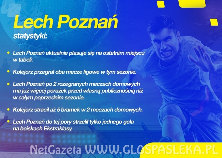 Zapowiedź weekendu w Ekstraklasie!