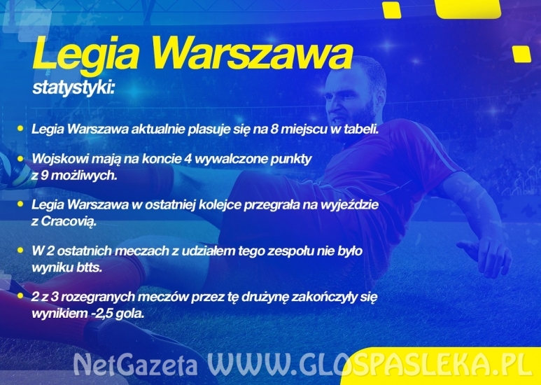 Zapowiedź weekendu w Ekstraklasie!