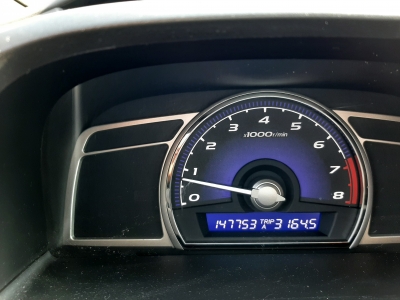 Mistrzostwa Koła 2019